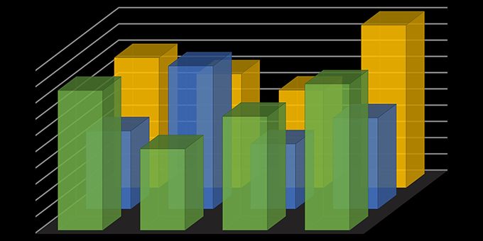 There is a lot of buzz surrounding industrial analytics, artificial intelligence (AI) and machine learning (ML). However, companies are not limited to taking large and costly decisions when it comes to exploring the possibilities.